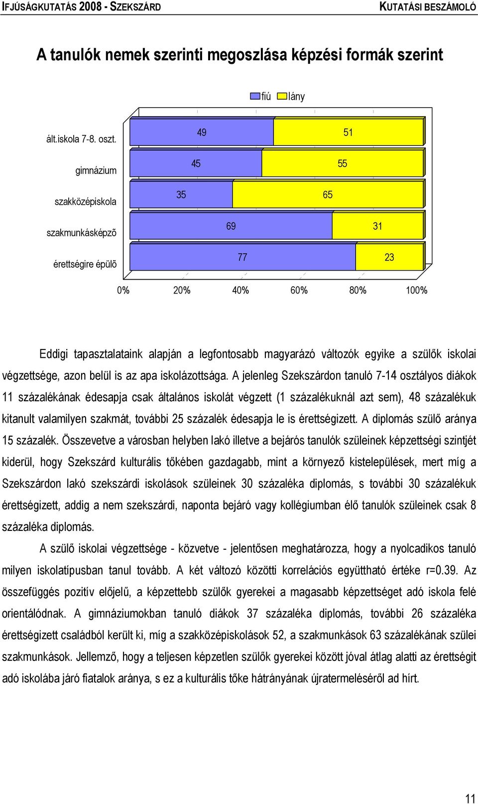 iskolai végzettsége, azon belül is az apa iskolázottsága.