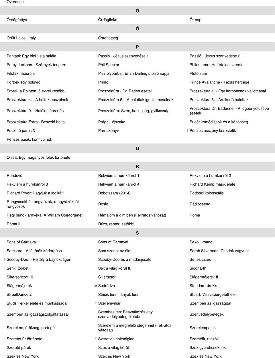 hercege Prostik a Pointon: 5 évvel később Proszektúra - Dr. Baden esetei Proszektúra 1. - Egy korboncnok vallomásai Proszektúra 4. - A holtak beszélnek Proszektúra 5.