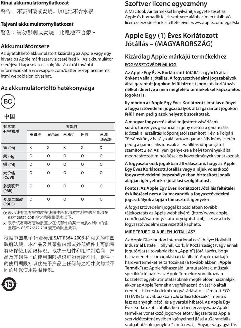 Az akkumulátortöltő hatékonysága 020-5563-A EFUP15china Szoftver licenc egyezmény A MacBook Air termékkel kinyilvánítja egyetértését az Apple és harmadik felek szoftvere alábbi címen található