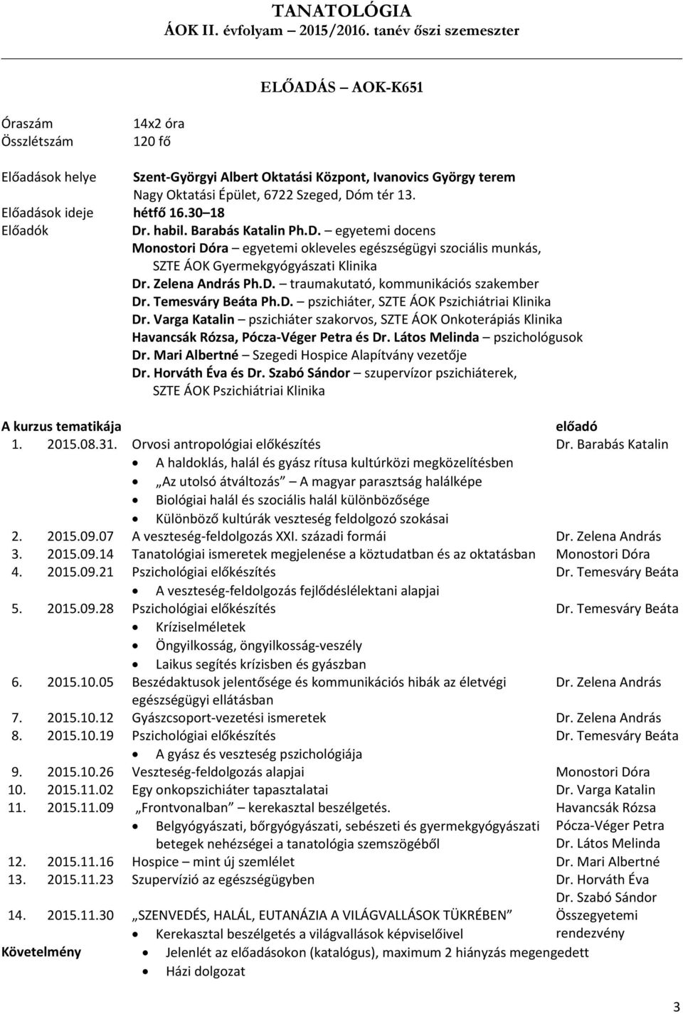 Monostori Dóra egyetemi okleveles egészségügyi szociális munkás, SZTE ÁOK Gyermekgyógyászati Klinika Dr. Zelena András Ph.D. traumakutató, kommunikációs szakember Ph.D. pszichiáter, SZTE ÁOK Pszichiátriai Klinika Dr.