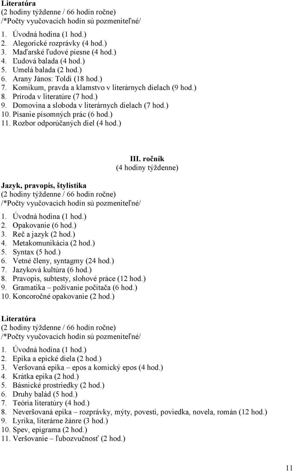 Domovina a sloboda v literárnych dielach (7 hod.) 10. Písanie písomných prác (6 hod.) 11. Rozbor odporúčaných diel (4 hod.