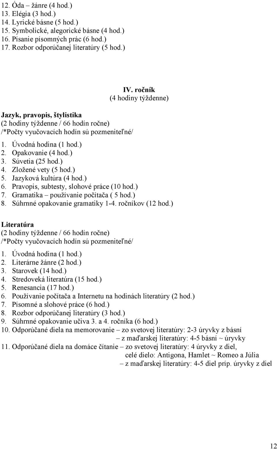 Súvetia (25 hod.) 4. Zložené vety (5 hod.) 5. Jazyková kultúra (4 hod.) 6. Pravopis, subtesty, slohové práce (10 hod.) 7. Gramatika používanie počítača ( 5 hod.) 8. Súhrnné opakovanie gramatiky 1-4.