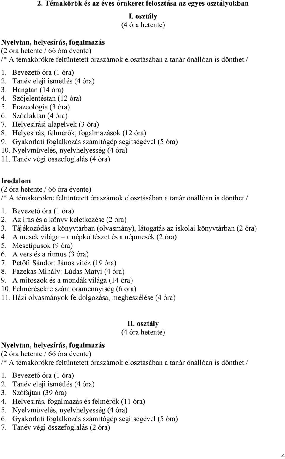 Gyakorlati foglalkozás számítógép segítségével (5 óra) 10. Nyelvművelés, nyelvhelyesség (4 óra) 11. Tanév végi összefoglalás (4 óra) Irodalom (2 óra hetente / 66 óra évente) 2.