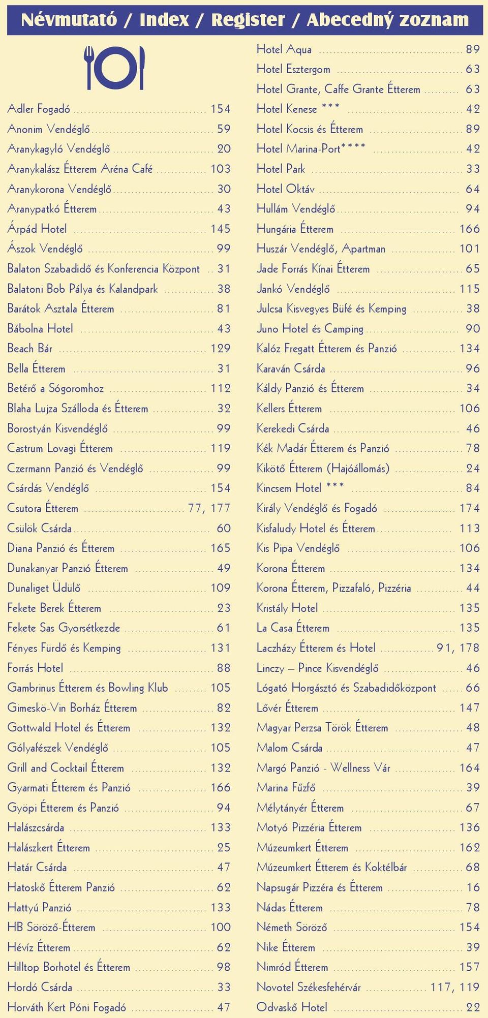 .. 129 Bella Étterem... 31 Betérő a Sógoromhoz... 112 Blaha Lujza Szálloda és Étterem... 32 Borostyán Kisvendéglő... 99 Castrum Lovagi Étterem... 119 Czermann Panzió és Vendéglő... 99 Csárdás Vendéglő.