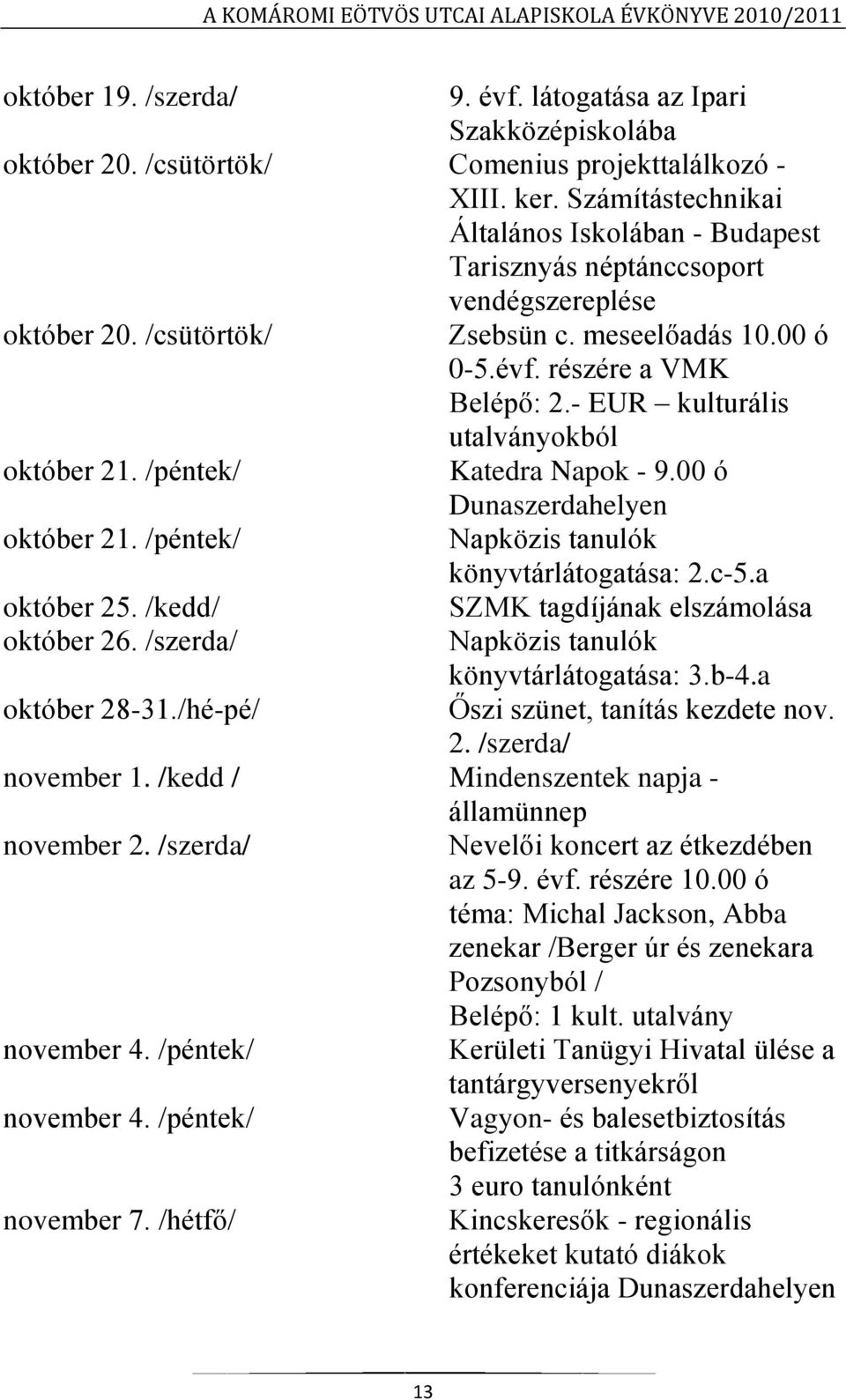 - EUR kulturális utalványokból október 21. /péntek/ Katedra Napok - 9.00 ó Dunaszerdahelyen október 21. /péntek/ Napközis tanulók könyvtárlátogatása: 2.c-5.a október 25.