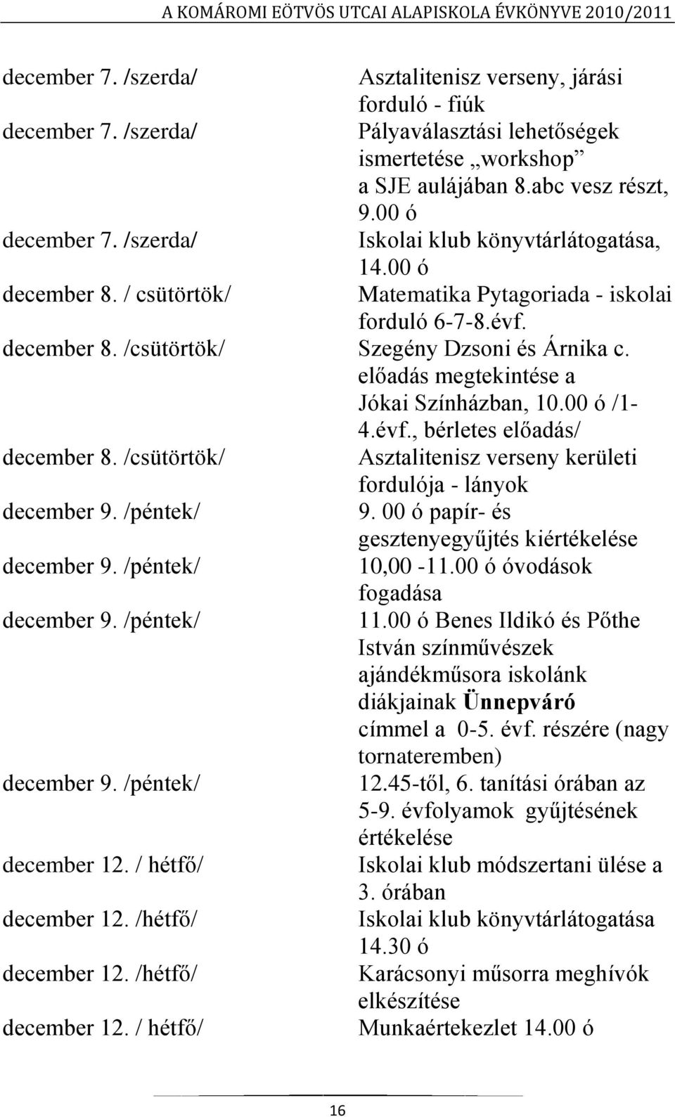 előadás megtekintése a Jókai Színházban, 10.00 ó /1-4.évf., bérletes előadás/ december 8. /csütörtök/ Asztalitenisz verseny kerületi fordulója - lányok december 9. /péntek/ 9.