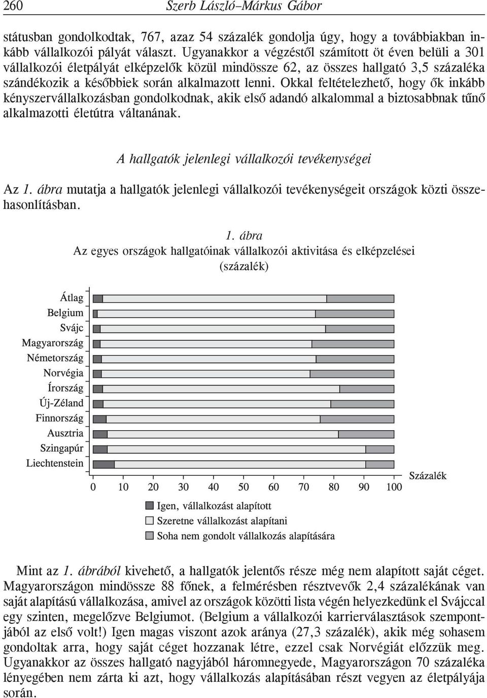 Okkal feltételezhetõ, hogy õk inkább kényszervállalkozásban gondolkodnak, akik elsõ adandó alkalommal a biztosabbnak tûnõ alkalmazotti életútra váltanának.