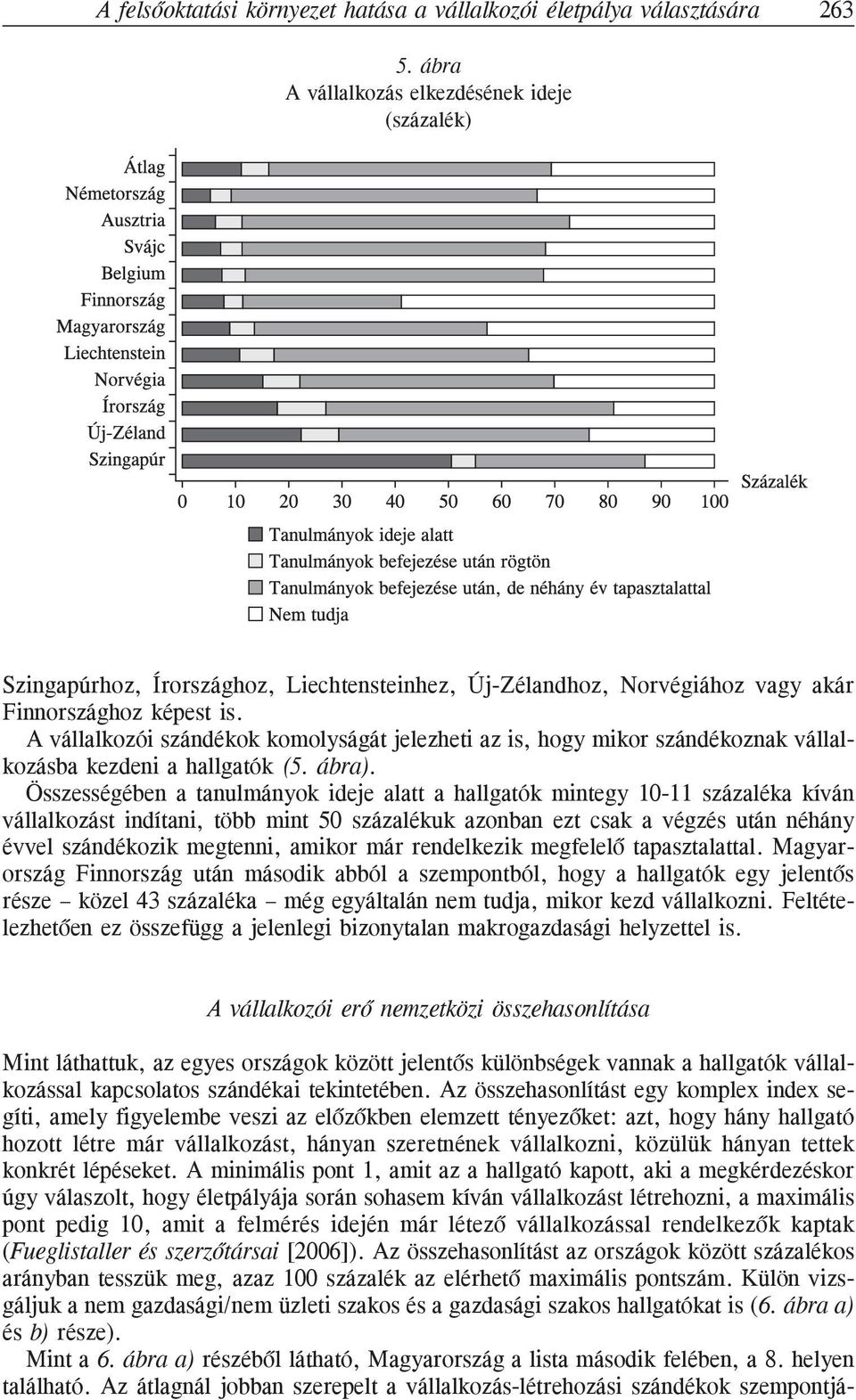 A vállalkozói szándékok komolyságát jelezheti az is, hogy mikor szándékoznak vállalkozásba kezdeni a hallgatók (5. ábra).