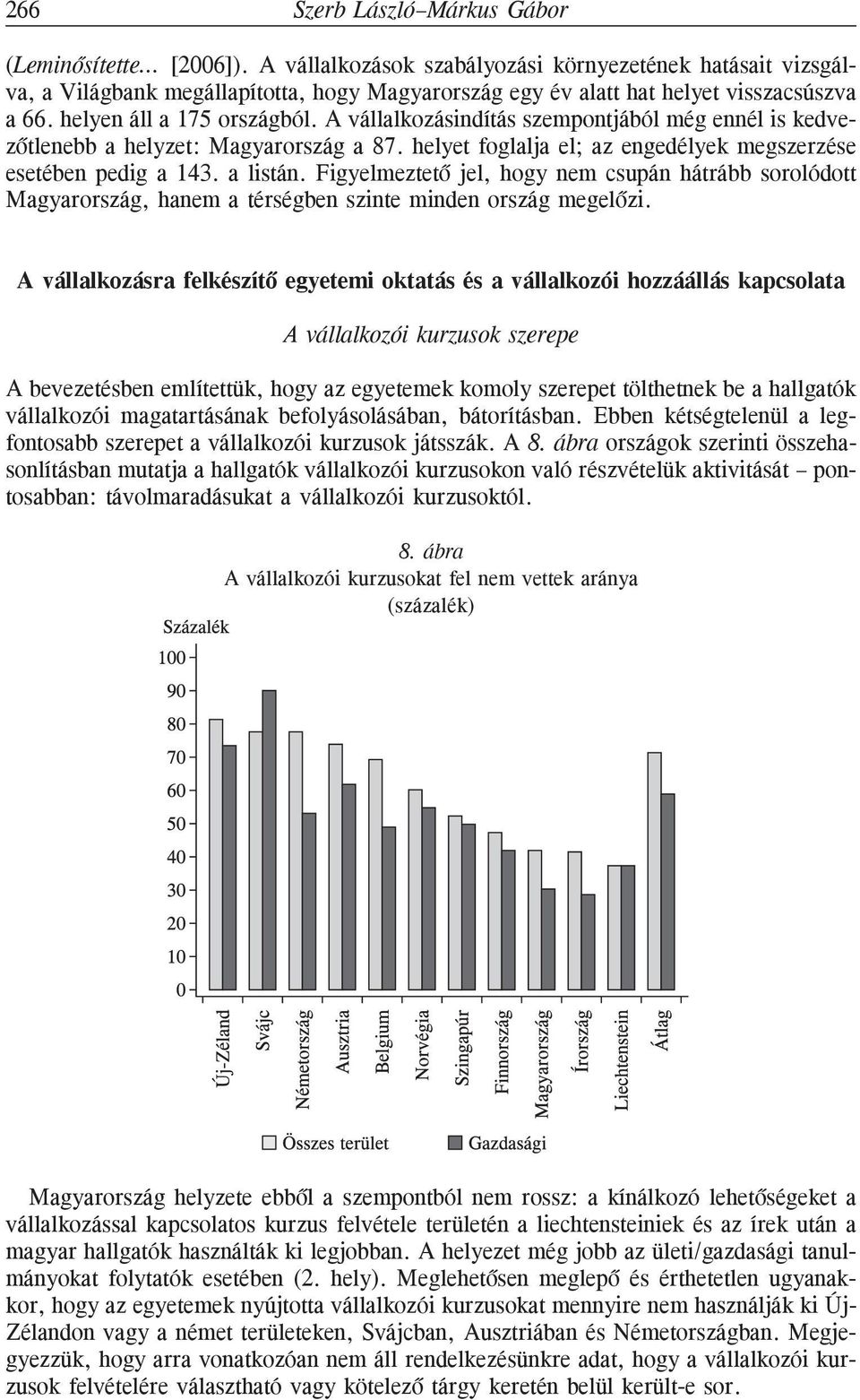 A vállalkozásindítás szempontjából még ennél is kedvezõtlenebb a helyzet: Magyarország a 87. helyet foglalja el; az engedélyek megszerzése esetében pedig a 143. a listán.