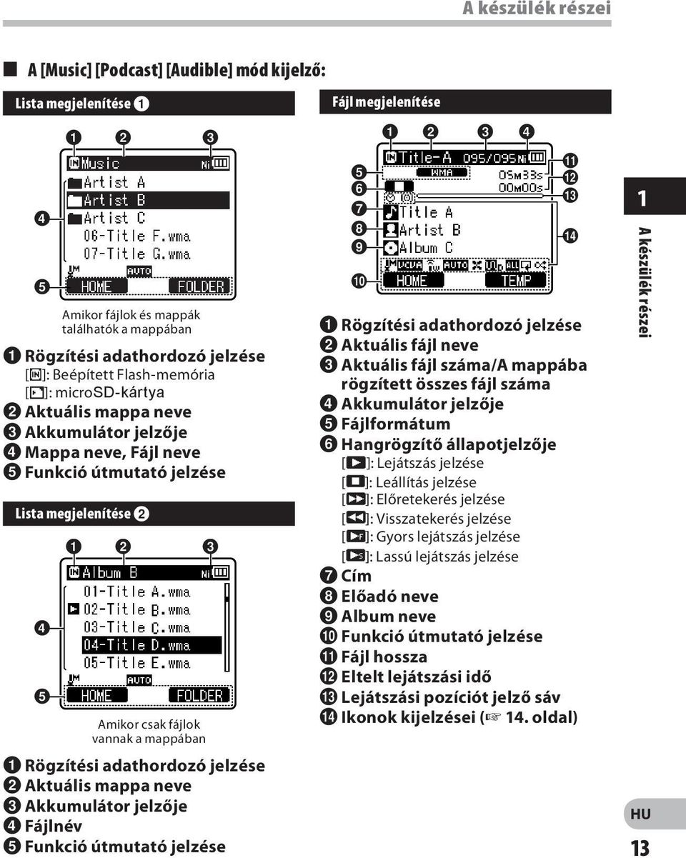 Rögzítési adathordozó jelzése 2 Aktuális mappa neve 3 Akkumulátor jelzője 4 Fájlnév 5 Funkció útmutató jelzése Fájl megjelenítése 5 6 7 8 9 0 1 2 3 4!