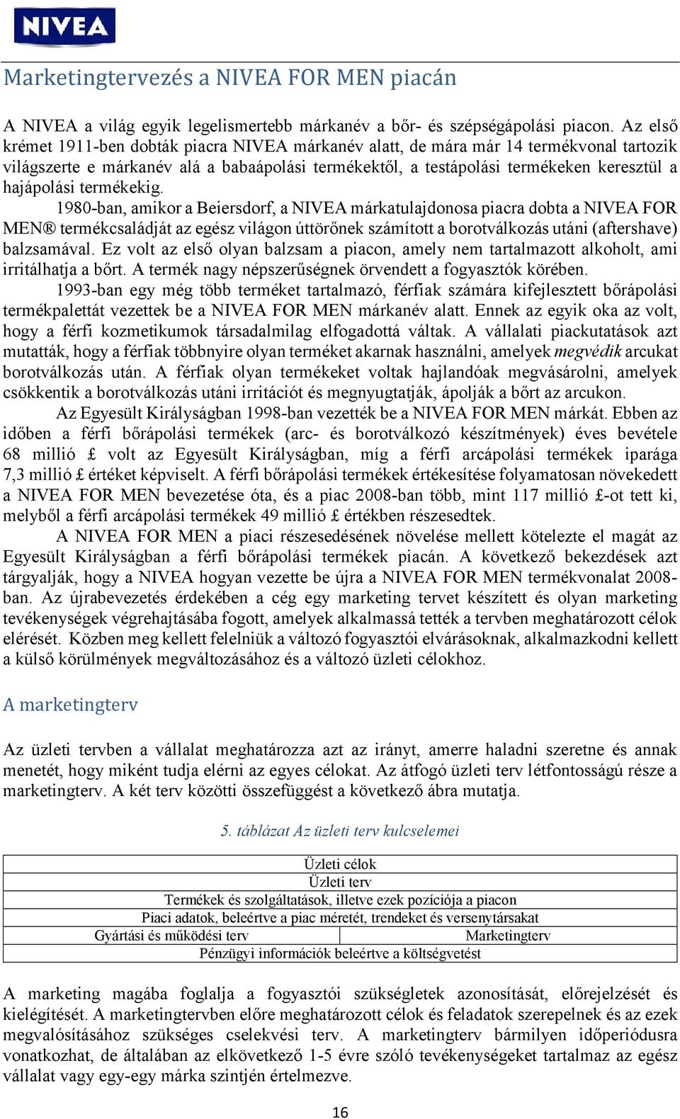 termékekig. 1980-ban, amikor a Beiersdorf, a NIVEA márkatulajdonosa piacra dobta a NIVEA FOR MEN termékcsaládját az egész világon úttörőnek számított a borotválkozás utáni (aftershave) balzsamával.