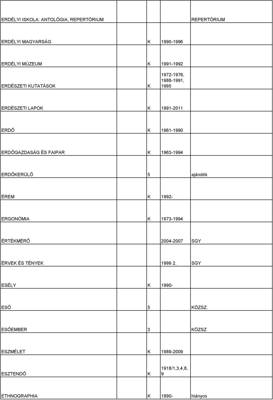 K 1963-1994 ERDŐKERÜLŐ 5 ajándék ÉREM K 1992- ERGONÓMIA K 1973-1994 ÉRTÉKMÉRŐ 2004-2007 SGY ÉRVEK ÉS TÉNYEK 1999 2.
