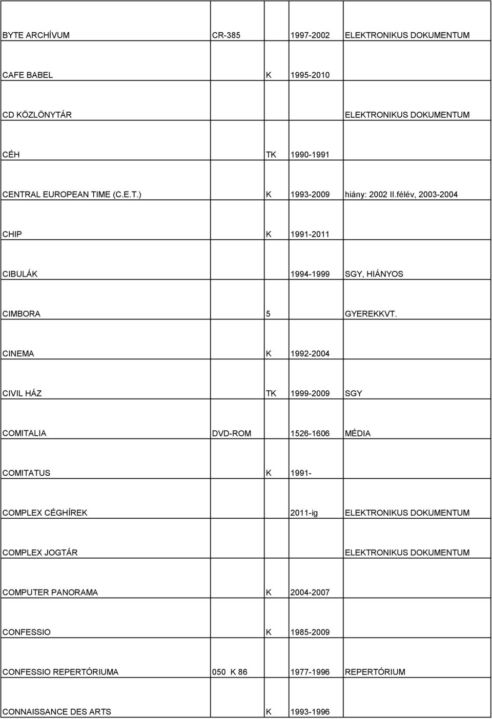 CINEMA K 1992-2004 CIVIL HÁZ TK 1999-2009 SGY COMITALIA DVD-ROM 1526-1606 MÉDIA COMITATUS K 1991- COMPLEX CÉGHÍREK 2011-ig ELEKTRONIKUS DOKUMENTUM