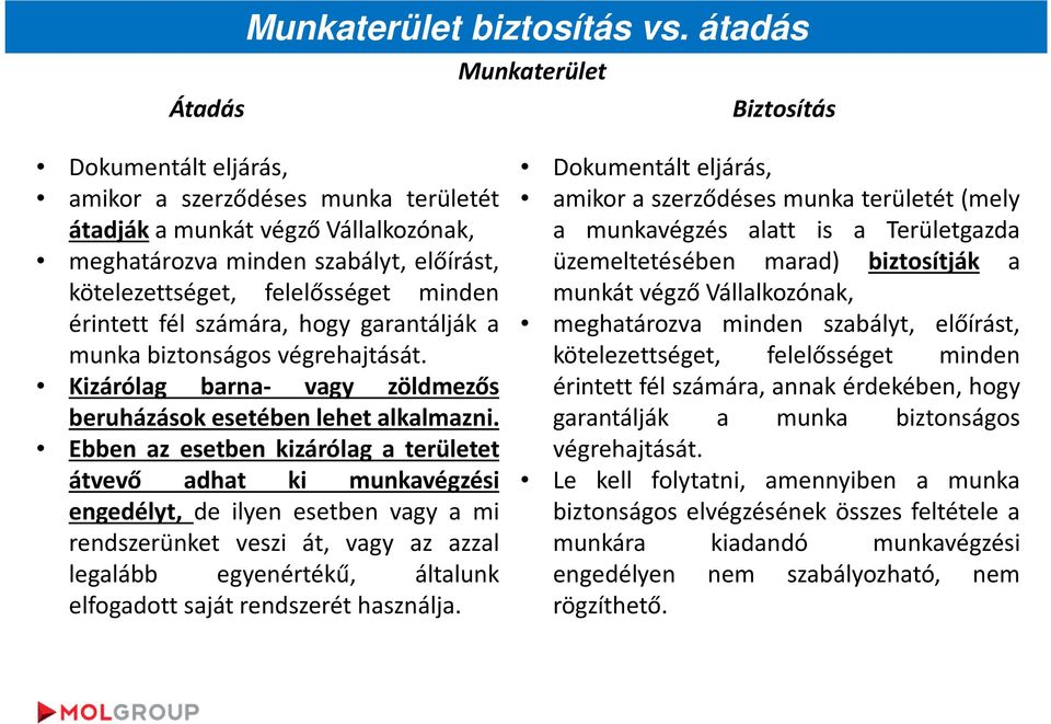 felelősséget minden érintett fél számára, hogy garantálják a munka biztonságos végrehajtását. Kizárólag barna- vagy zöldmezős beruházások esetében lehet alkalmazni.