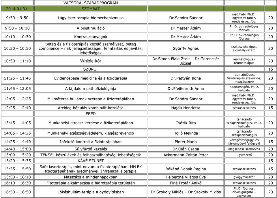 Simon Fiala Zsolt Dr.Gerencsér József med.habil Ph.D., egyetemi tanár, rendelésvez.főo. Ph.D. ov.