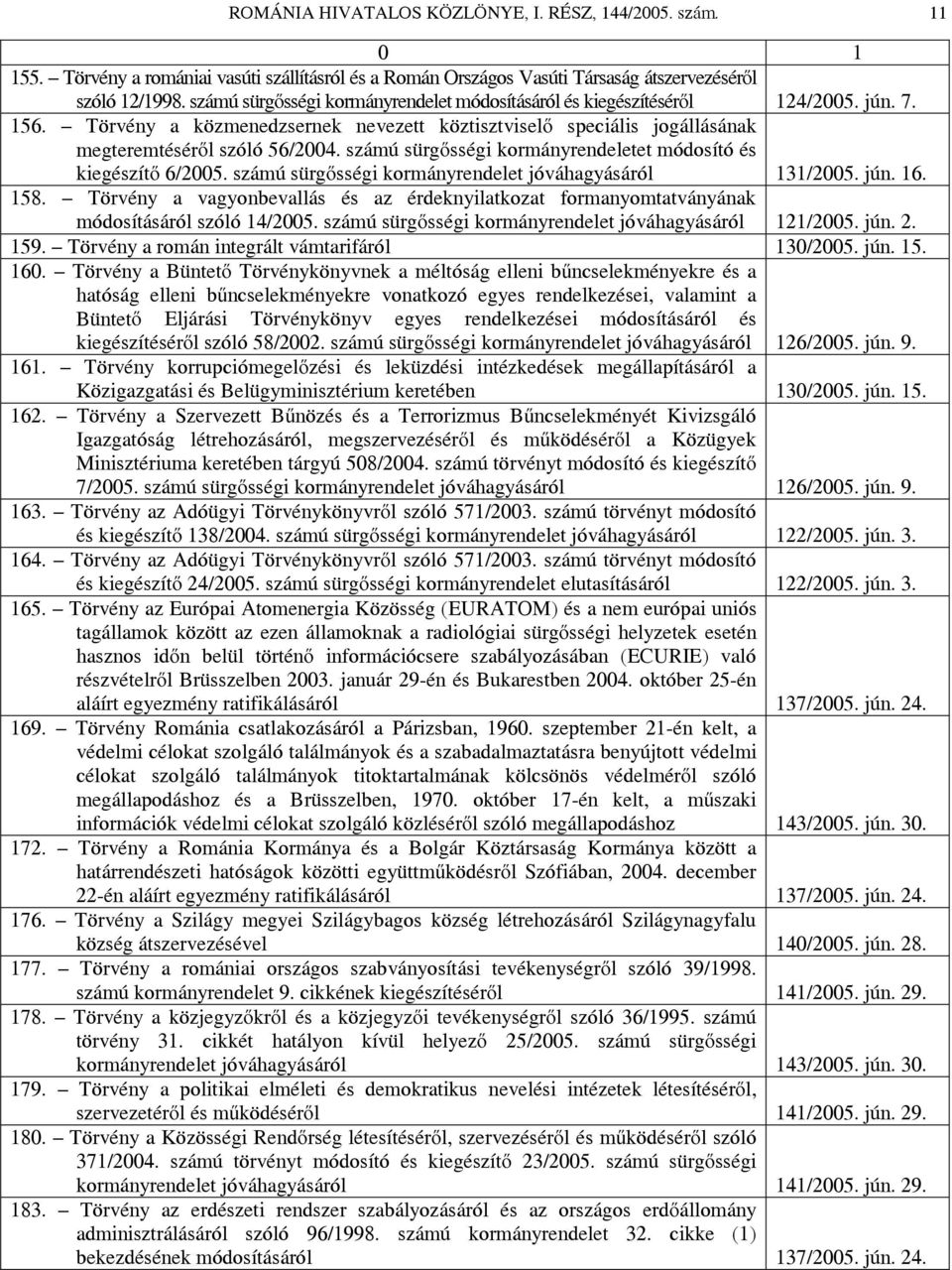 számú sürgősségi kormányrendeletet módosító és kiegészítő 6/2005. számú sürgősségi kormányrendelet jóváhagyásáról 131/2005. jún. 16. 158.