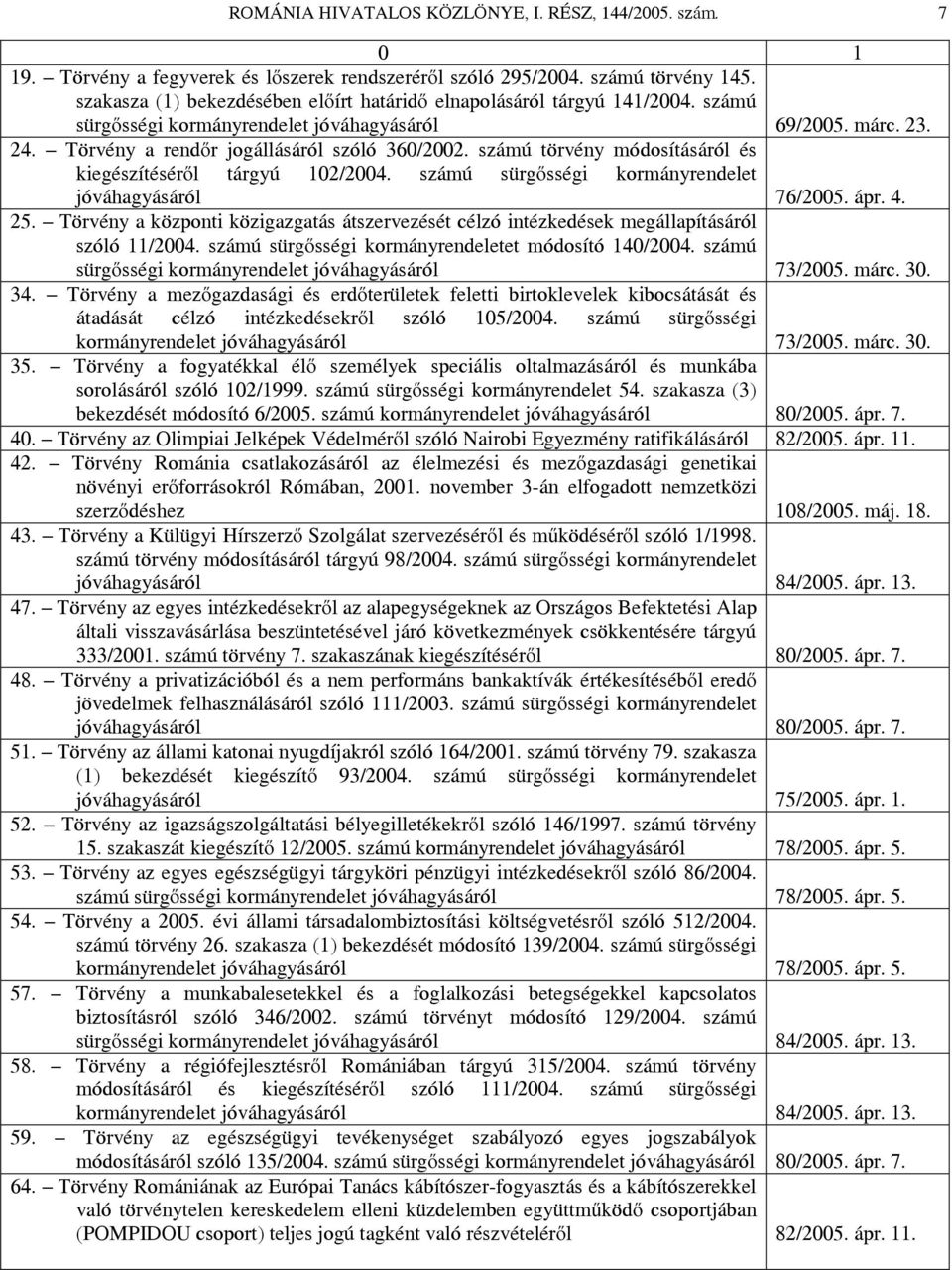 számú törvény módosításáról és kiegészítéséről tárgyú 102/2004. számú sürgősségi kormányrendelet jóváhagyásáról 76/2005. ápr. 4. 25.