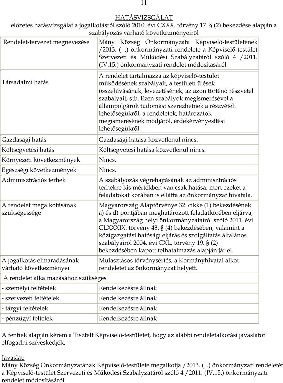 ) önkormányzati rendelete a Képviselő-testület Szervezeti és Működési Szabályzatáról szóló 4 /2011. (IV.15.