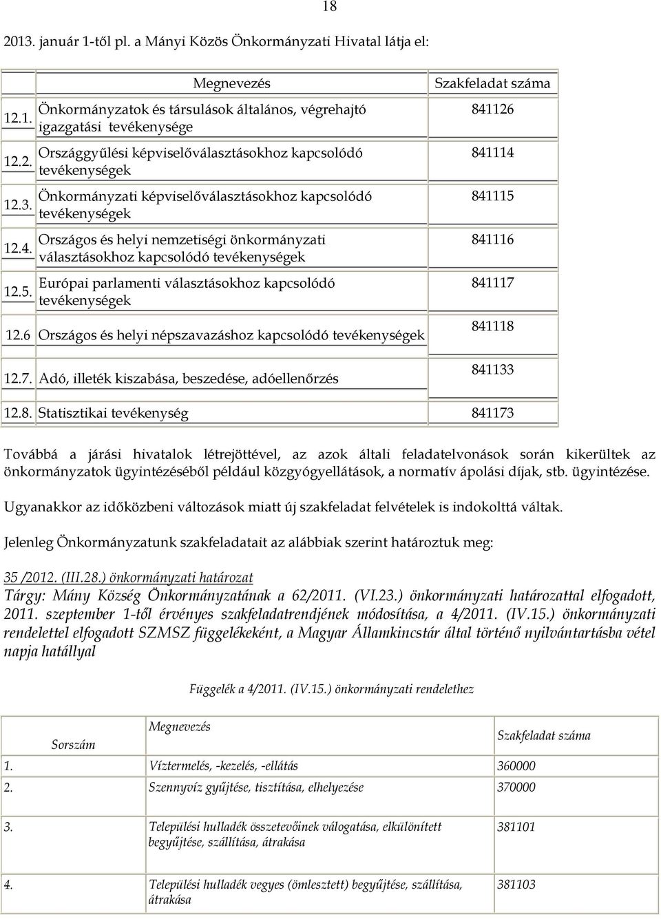 tevékenységek Országos és helyi nemzetiségi önkormányzati választásokhoz kapcsolódó tevékenységek Európai parlamenti választásokhoz kapcsolódó tevékenységek 12.