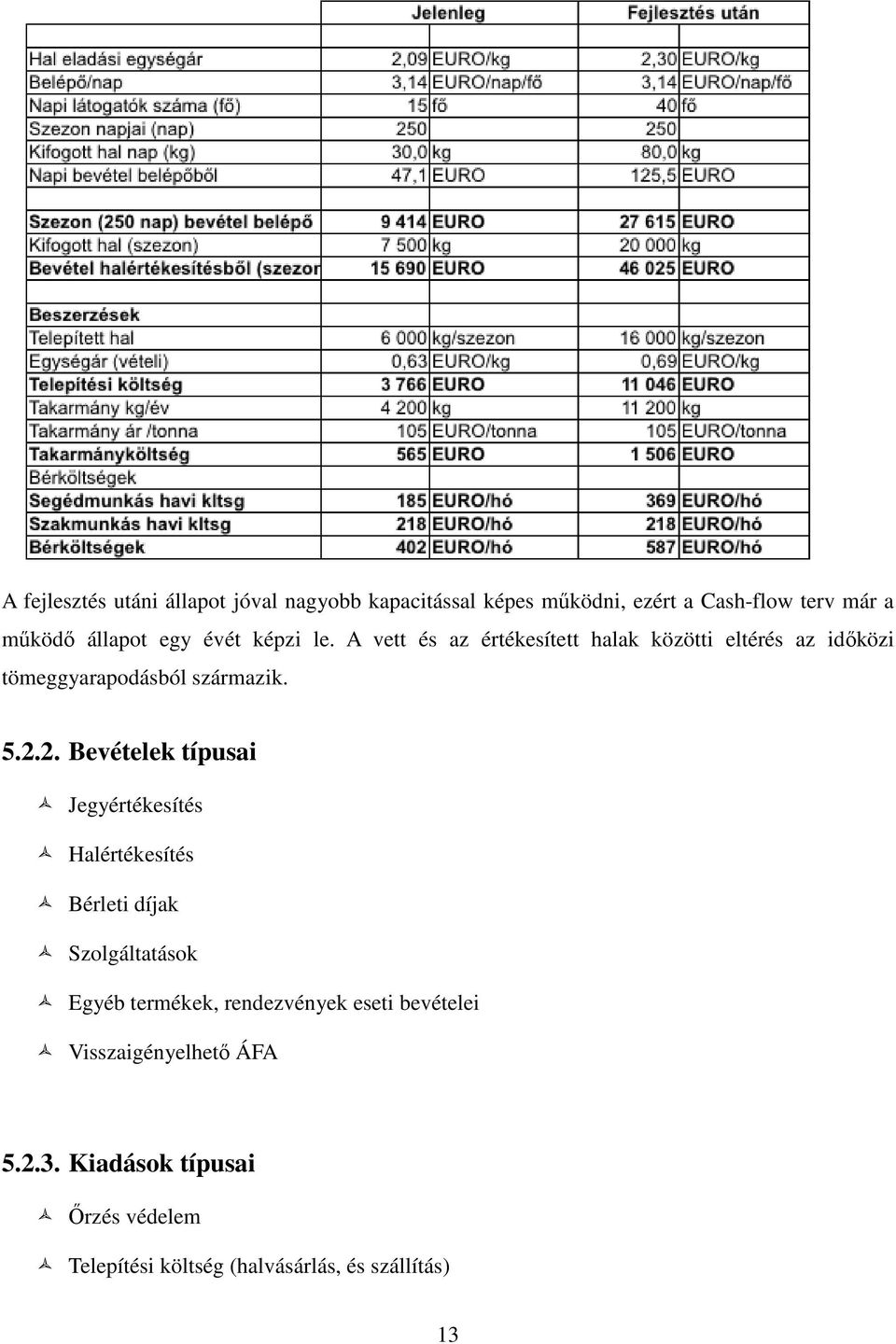 2. Bevételek típusai Jegyértékesítés Halértékesítés Bérleti díjak Szolgáltatások Egyéb termékek, rendezvények