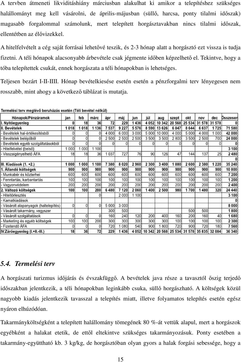 A hitelfelvételt a cég saját forrásai lehetıvé teszik, és 2-3 hónap alatt a horgásztó ezt vissza is tudja fizetni. A téli hónapok alacsonyabb árbevétele csak jégmente idıben képzelhetı el.