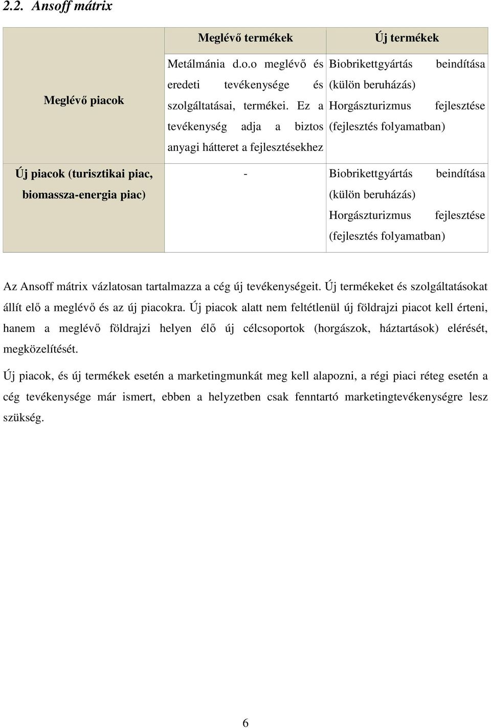 piac, biomassza-energia piac) - Biobrikettgyártás beindítása (külön beruházás) Horgászturizmus fejlesztése (fejlesztés folyamatban) Az Ansoff mátrix vázlatosan tartalmazza a cég új tevékenységeit.