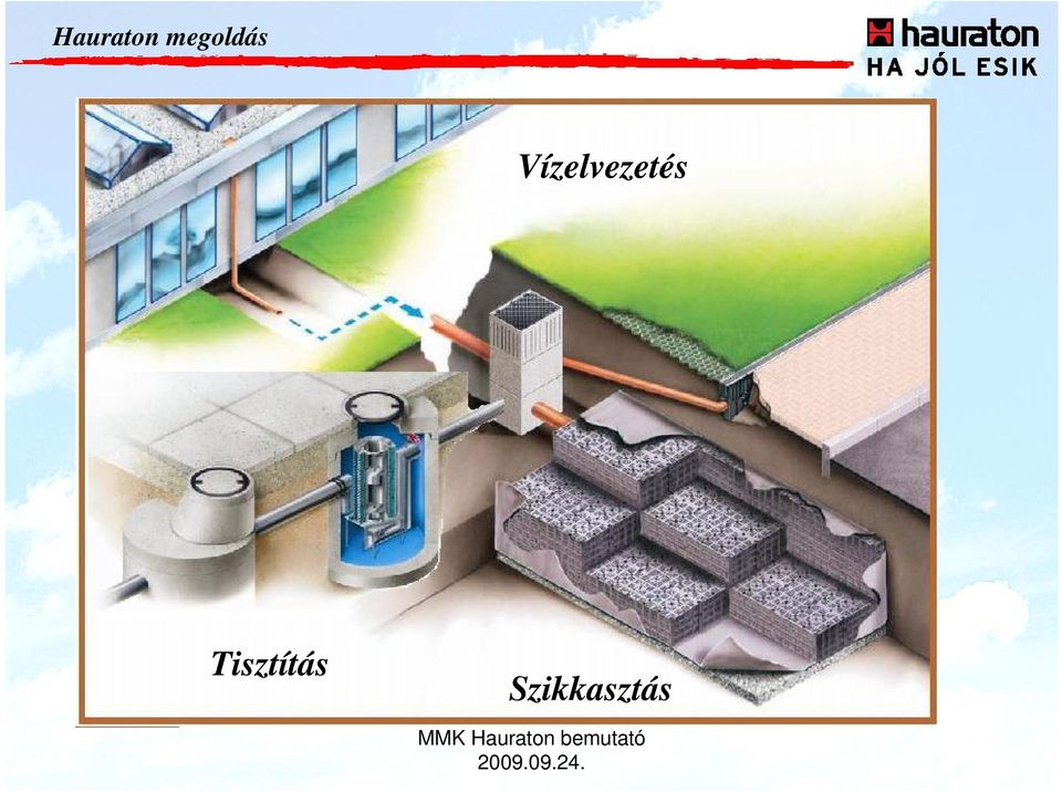 Vízelvezetés