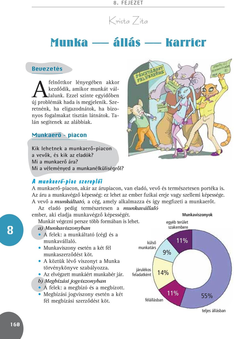 Mi a véleményed a munkanélküliségrôl? A munkaerô-piac szereplôi A munkaerô-piacon, akár az árupiacon, van eladó, vevô és természetesen portéka is.