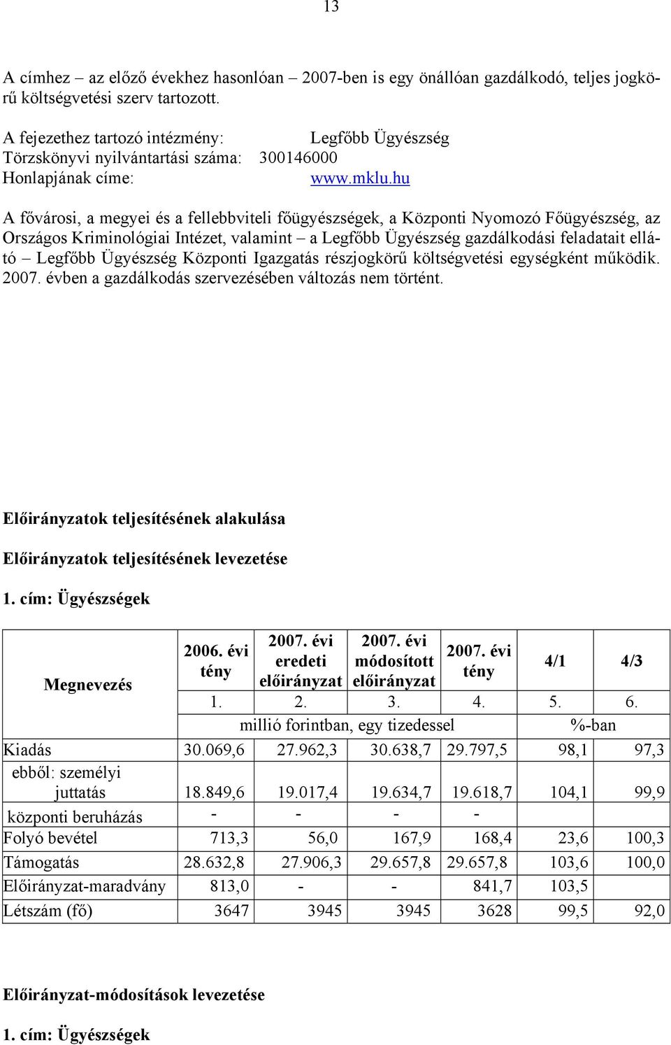 hu A fővárosi, a megyei és a fellebbviteli főügyészségek, a Központi Nyomozó Főügyészség, az Országos Kriminológiai Intézet, valamint a Legfőbb Ügyészség gazdálkodási feladatait ellátó Legfőbb