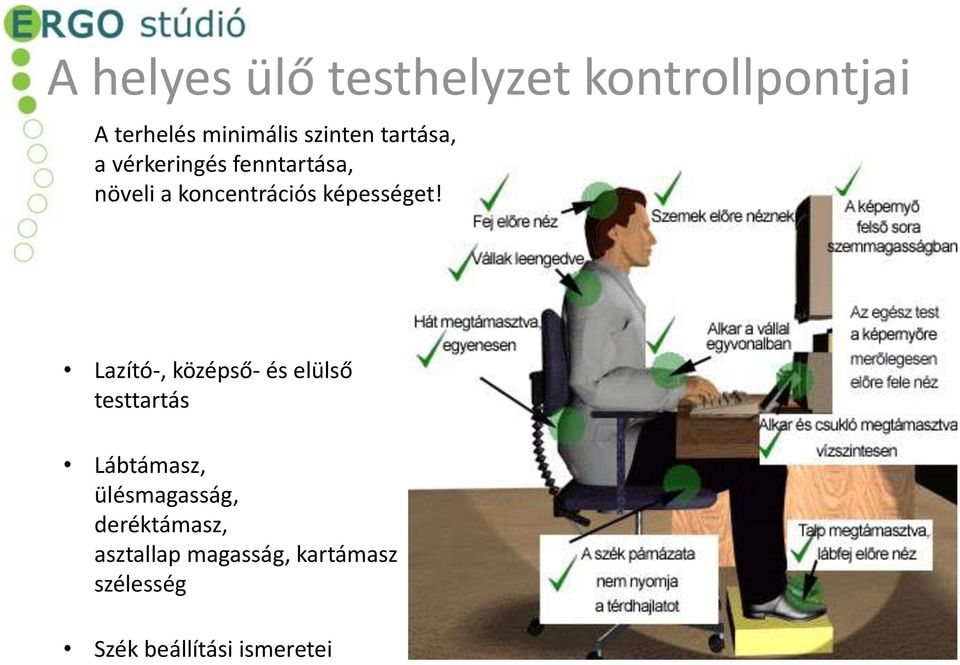 Lazító-, középső- és elülső testtartás Lábtámasz, ülésmagasság,