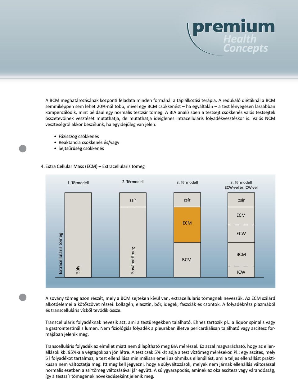 A BIA analízisben a testsejt csökkenés valós testsejtek összetevőinek vesztését mutathatja, de mutathatja ideiglenes intracelluláris folyadékvesztéskor is.