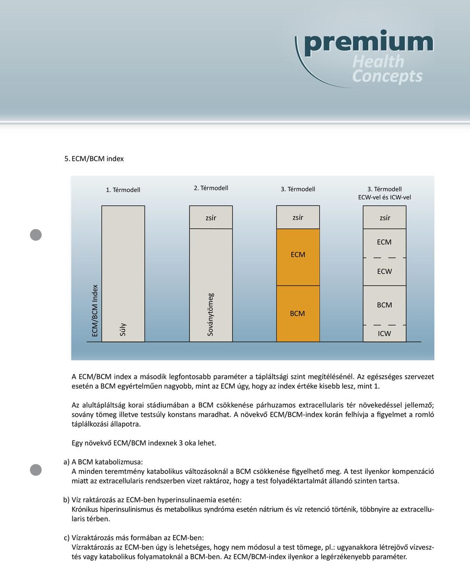 Az egészséges szervezet esetén a BCM egyértelműen nagyobb, mint az ECM úgy, hogy az index értéke kisebb lesz, mint.