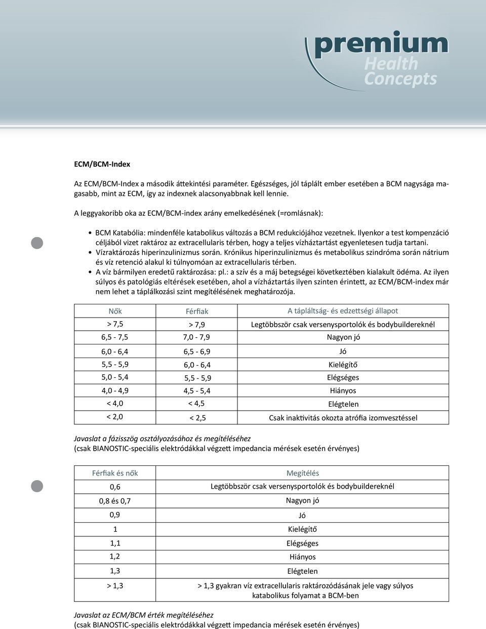 Ilyenkor a test kompenzáció céljából vizet raktároz az extracellularis térben, hogy a teljes vízháztartást egyenletesen tudja tartani. Vízraktározás hiperinzulinizmus során.