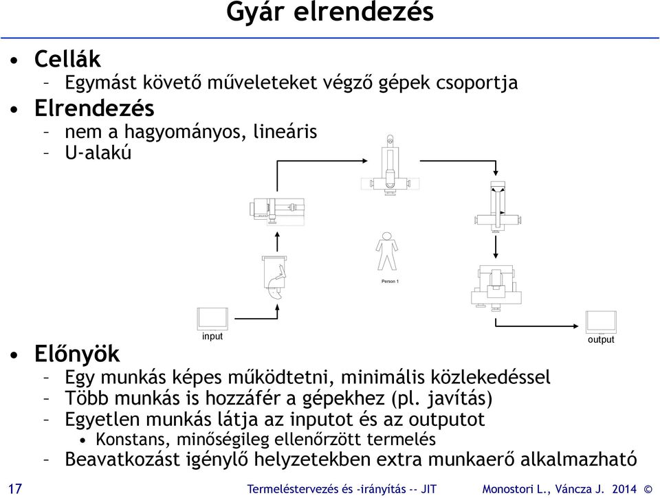 Több munkás is hozzáfér a gépekhez (pl.