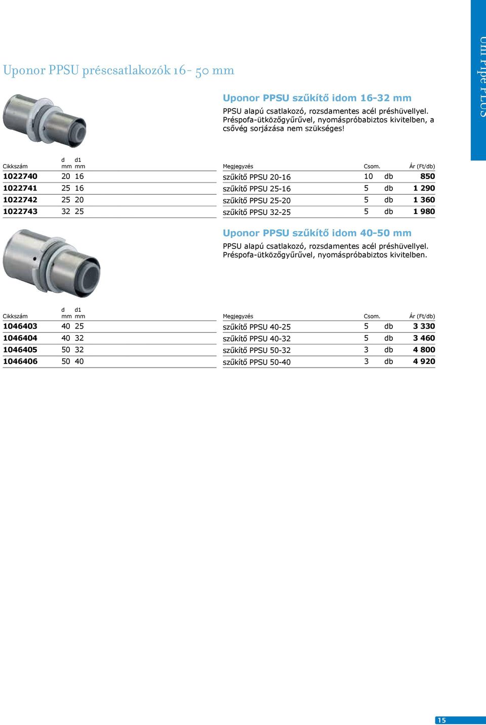 Uni Pipe PLUS 1 1022740 20 16 1022741 25 16 1022742 25 20 1022743 32 25 szűkítő PPSU 20-16 10 b 850 szűkítő PPSU 25-16 5 b 1 290 szűkítő PPSU 25-20 5 b 1 360 szűkítő PPSU