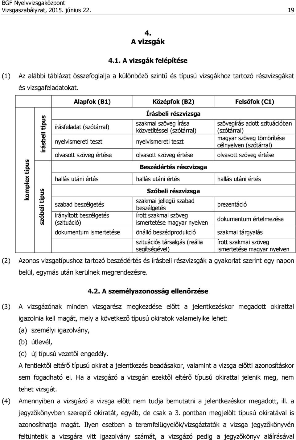 nyelvismereti teszt szövegírás adott szituációban (szótárral) magyar szöveg tömörítése célnyelven (szótárral) olvasott szöveg értése olvasott szöveg értése olvasott szöveg értése Beszédértés