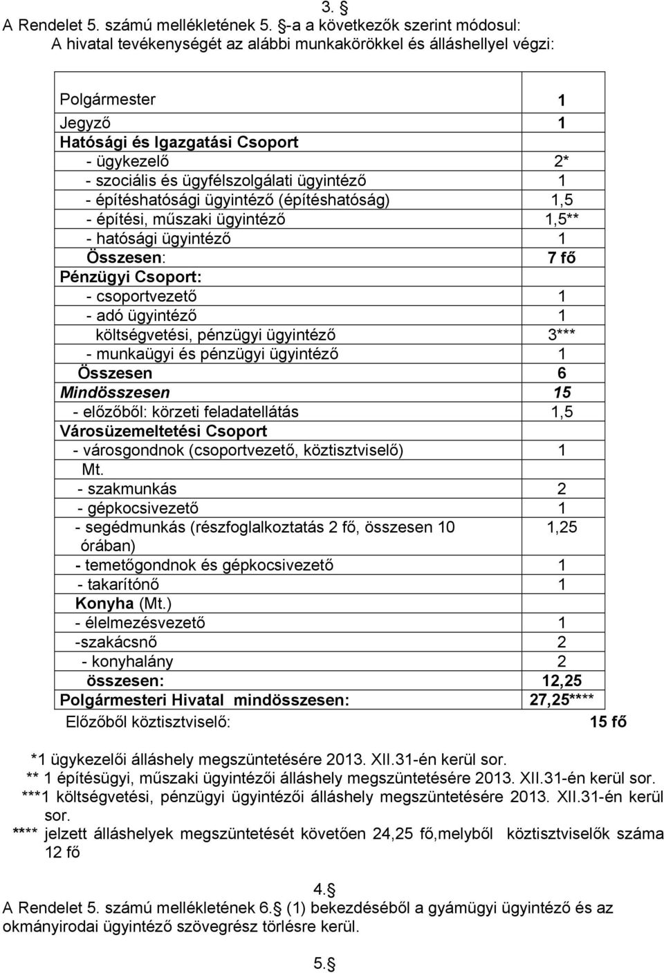 ügyfélszolgálati ügyintéző 1 - építéshatósági ügyintéző (építéshatóság) 1,5 - építési, műszaki ügyintéző 1,5** - hatósági ügyintéző 1 Összesen: 7 fő Pénzügyi Csoport: - csoportvezető 1 - adó