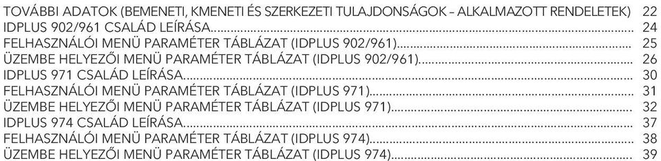 .. 26 IDPLUS 971 CSALÁD LEÍRÁSA... 30 FELHASZNÁLÓI MENÜ PARAMÉTER TÁBLÁZAT (IDPLUS 971).