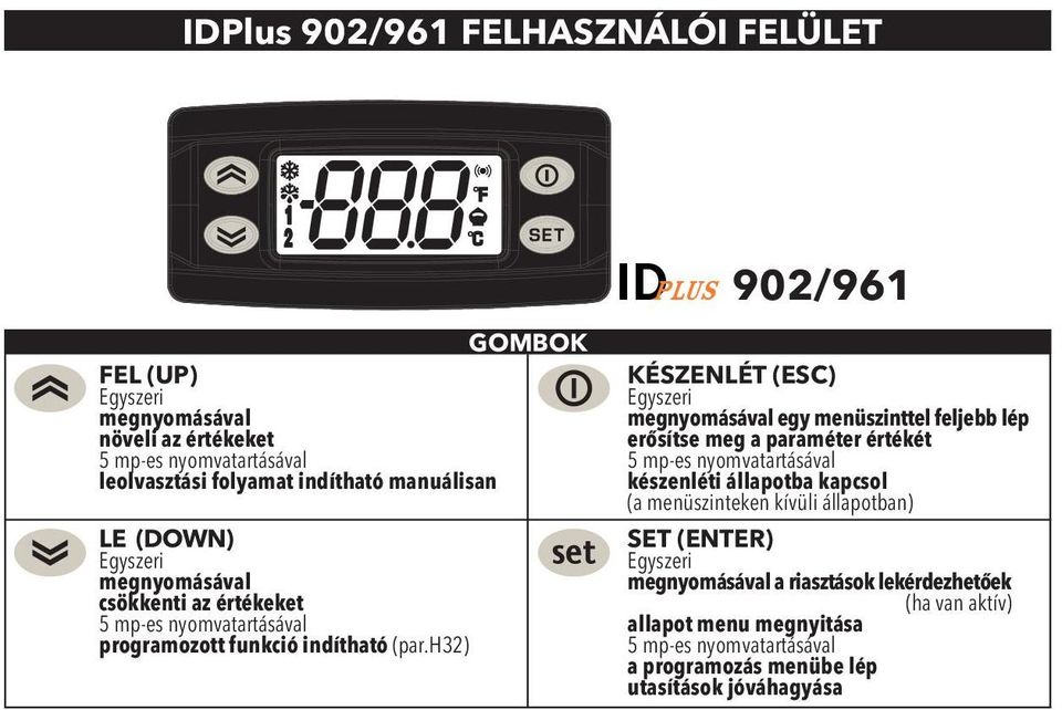 h32) set KÉSZENLÉT (ESC) Egyszeri megnyomásával egy menüszinttel feljebb lép erősítse meg a paraméter értékét 5 mp-es nyomvatartásával készenléti állapotba kapcsol (a