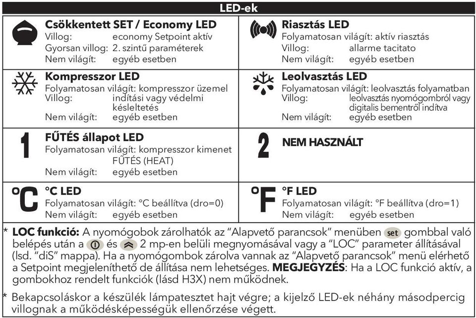 Folyamatosan világít: kompresszor kimenet FŰTÉS (HEAT) Nem világít: egyéb esetben C LED Folyamatosan világít: C beállítva (dro=0) Nem világít: egyéb esetben LED-ek Riasztás LED Folyamatosan világít: