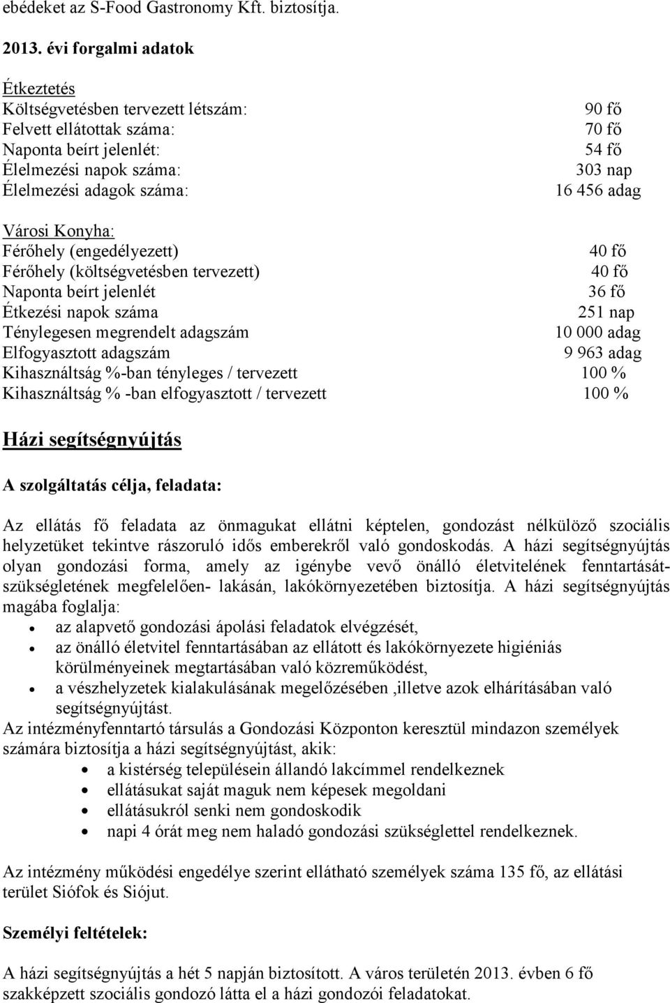 adag Városi Konyha: Férőhely (engedélyezett) 40 fő Férőhely (költségvetésben tervezett) 40 fő Naponta beírt jelenlét 36 fő Étkezési napok száma 251 nap Ténylegesen megrendelt adagszám 10 000 adag