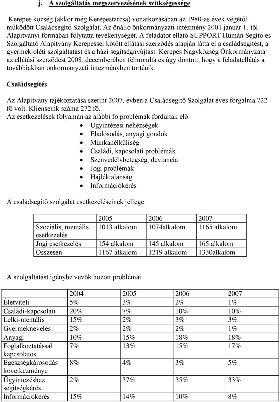 A feladatot ellátó SUPPORT Humán Segítő és Szolgáltató Alapítvány Kerepessel kötött ellátási szerződés alapján látta el a családsegítést, a gyermekjóléti szolgáltatást és a házi segítségnyújtást.