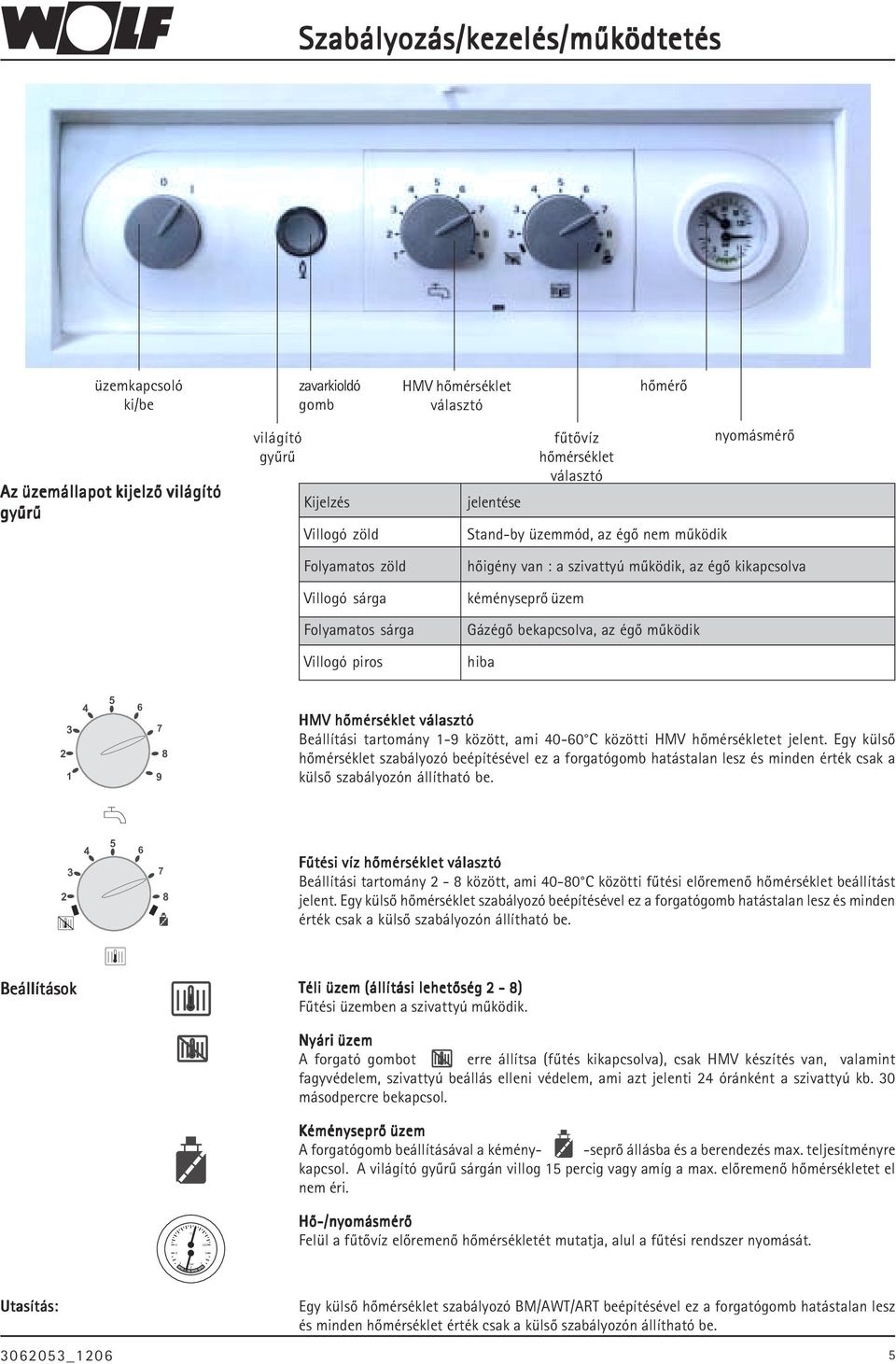 Gázégõ bekapcsolva, az égõ mûködik hiba 3 7 2 8 1 5 4 6 9 HMV hõmérséklet választó Beállítási tartomány 1-9 között, ami 40-60 C közötti HMV hõmérsékletet jelent.