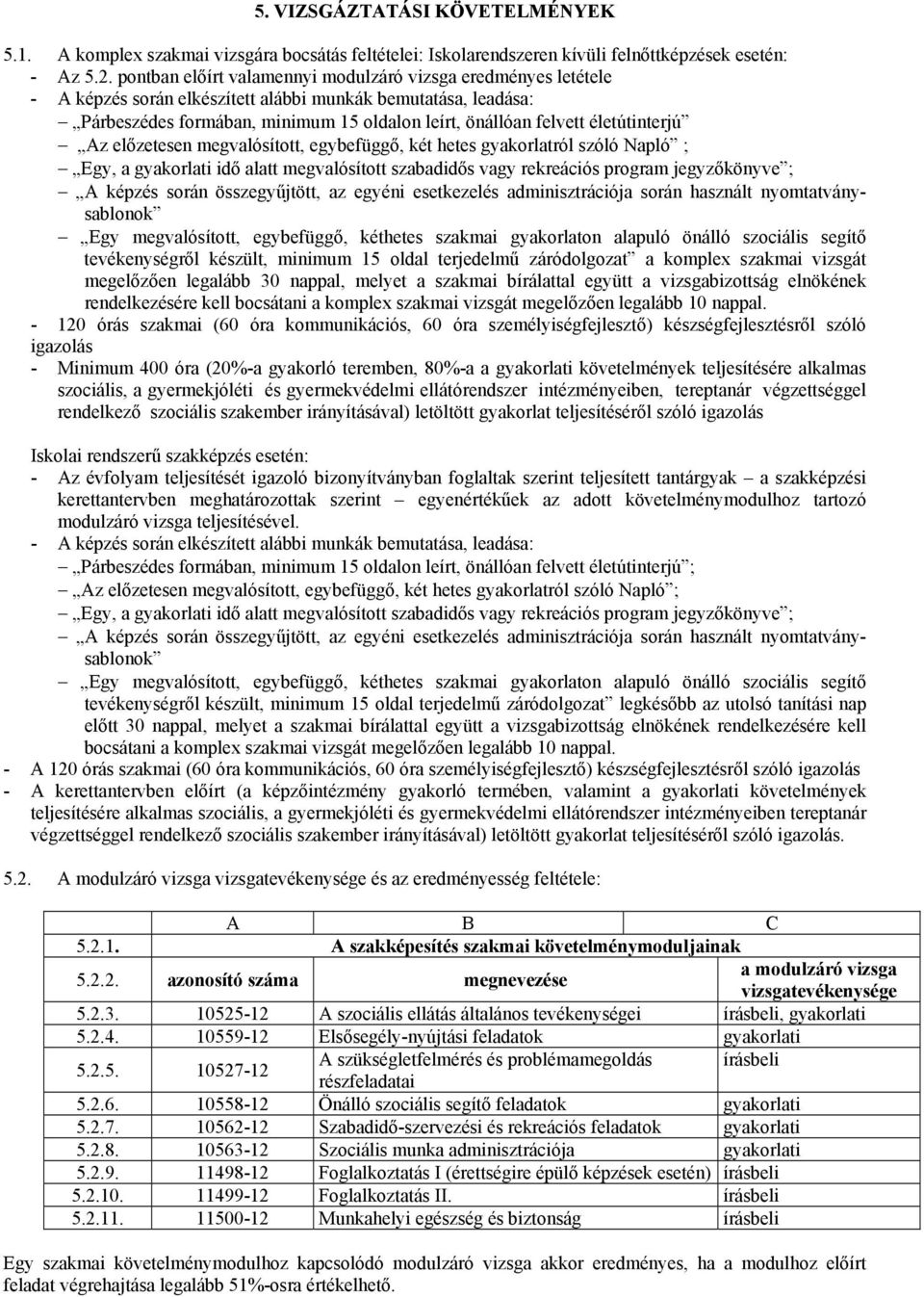 életútinterjú Az előzetesen megvalósított, egybefüggő, két hetes gyakorlatról szóló Napló ; Egy, a gyakorlati idő alatt megvalósított szabadidős vagy rekreációs program jegyzőkönyve ; A képzés során