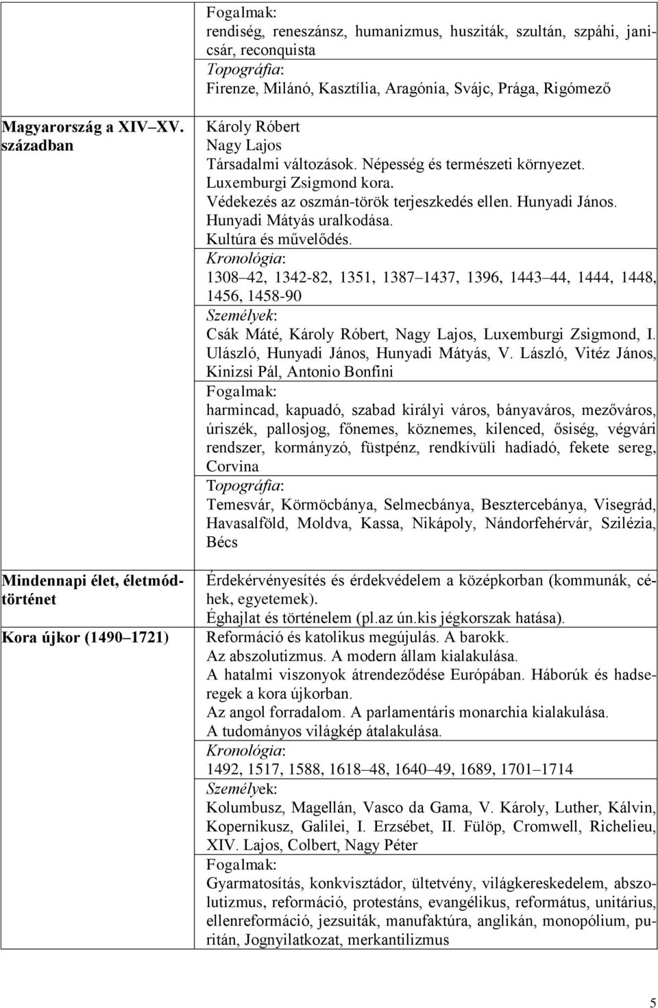 Védekezés az oszmán-török terjeszkedés ellen. Hunyadi János. Hunyadi Mátyás uralkodása. Kultúra és művelődés.