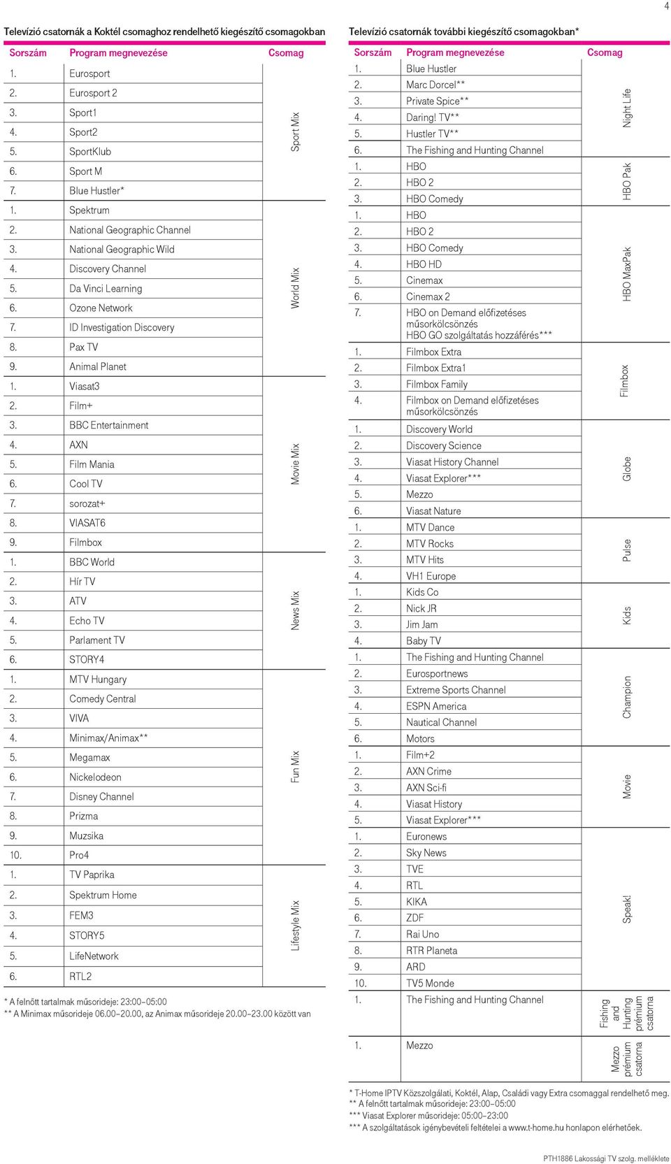 Film Mania 6. Cool TV 7. sorozat+ 8. VIASAT6 9. Filmbox 1. BBC World 2. Hír TV 3. ATV 4. Echo TV 5. Parlament TV 6. STORY4 1. MTV Hungary 2. Comedy Central 3. VIVA 4. Minimax/Animax** 5. Megamax 6.