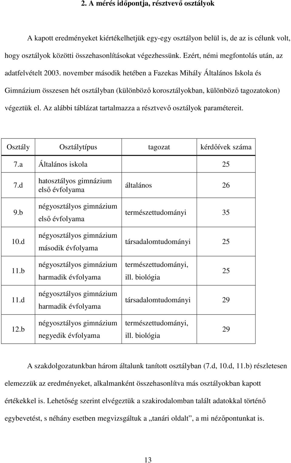 november második hetében a Fazekas Mihály Általános Iskola és Gimnázium összesen hét osztályban (különbözı korosztályokban, különbözı tagozatokon) végeztük el.