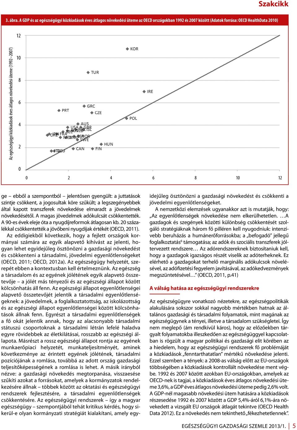 növekedési üteme (1992 2007) 10 8 6 4 2 0 0 2 4 6 8 10 12 A GDP éves átlagos növekedési üteme (1992 2007) ge ebből a szempontból jelentősen gyengült: a juttatások szintje csökkent, a jogosultak köre