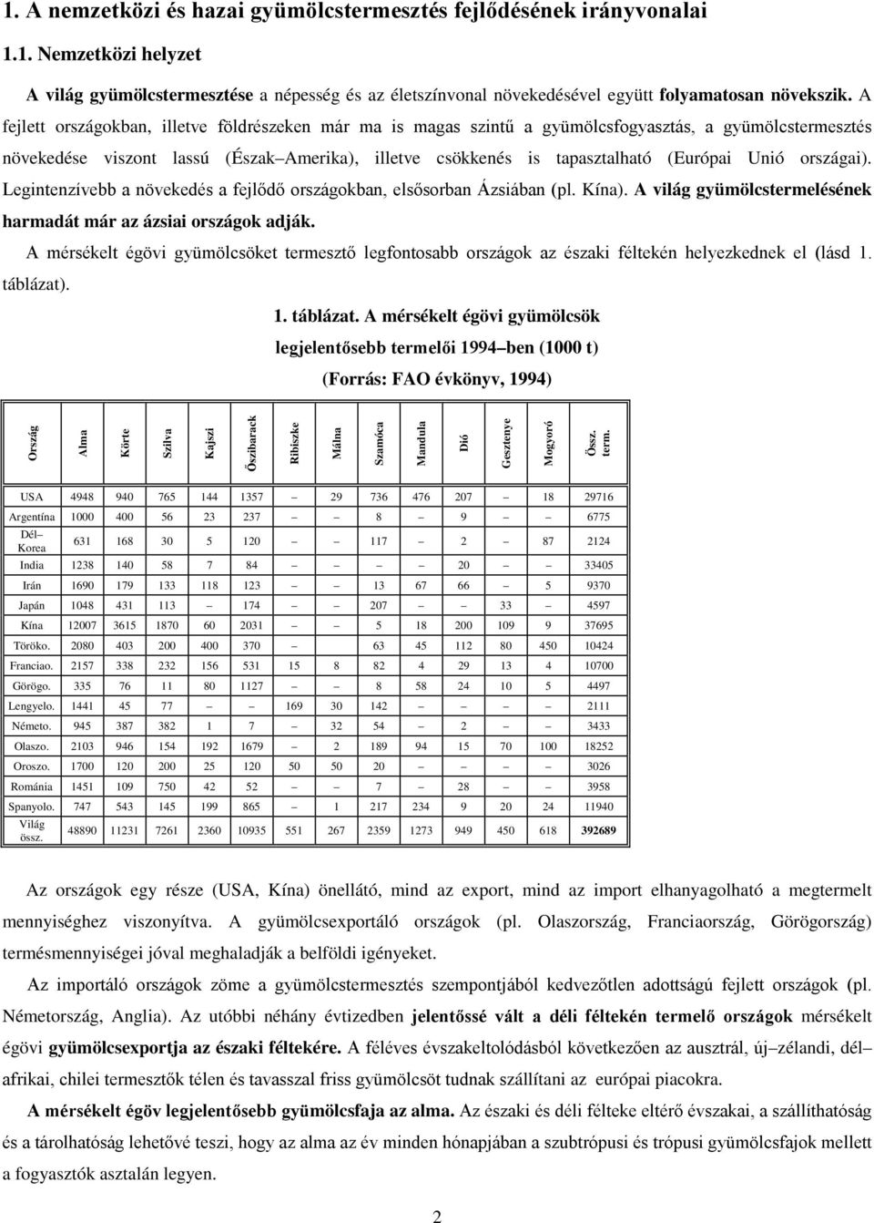 Unió országai). Legintenzívebb a növekedés a fejlődő országokban, elsősorban Ázsiában (pl. Kína). A világ gyümölcstermelésének harmadát már az ázsiai országok adják.