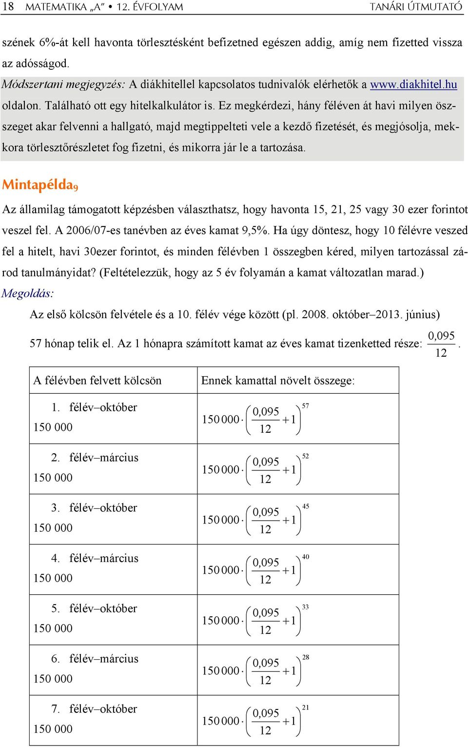 Ez megkérdezi, háy féléve át havi milye öszszeget akar felvei a hallgató, majd megtippelteti vele a kezdő fizetését, és megjósolja, mekkora törlesztőrészletet fog fizeti, és mikorra jár le a